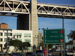 San Francisco, the Embarcadero