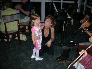 Roz's and Susan's birthday ---