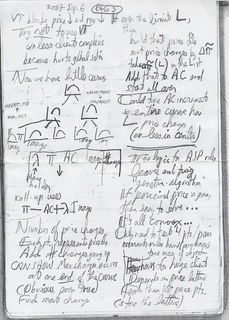 retail price optimization math notes