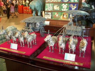 86 6l3. eclipse - Xi'an - Terra Cotta warriors - souvenirs