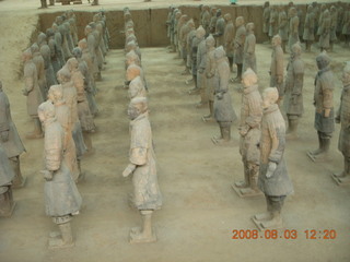142 6l3. eclipse - Xi'an - Terra Cotta warriors
