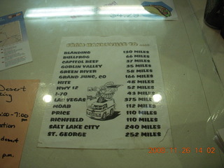 554 6ps. Hanksville distances at lunch place