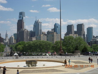 Philadelphia skyline