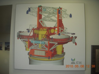 telescope at Mt. Graham