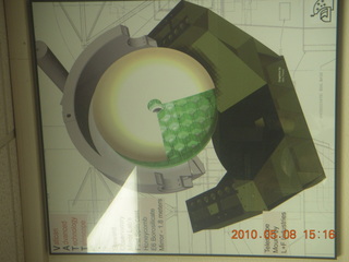 telescope at Mt. Graham