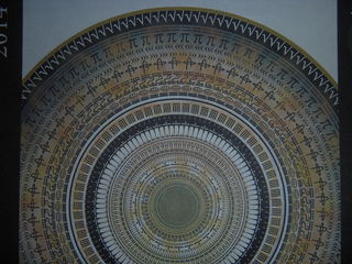 retail price optimization math notes