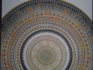 retail price optimization math notes