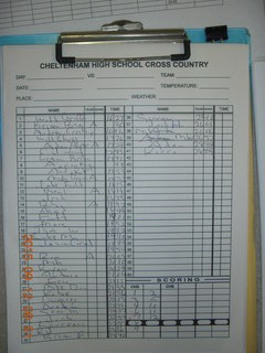 Curtis Arboretum - Cheltenham XC alumni race - Neil Rosen and Adam