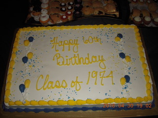 Cheltenham Class of 1974 reunion