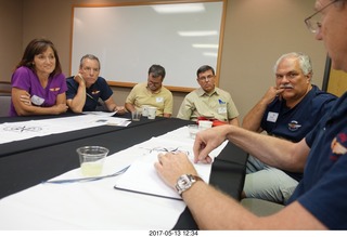 Arizona Pilots Association (APA) back-country meeting