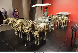 Philadelphia - The Franklin Institute - Chinese Terracotta Warriers