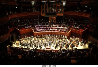 Philadelphia Orchestra - post concert organ program