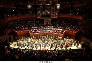 Philadelphia Orchestra - post concert organ program