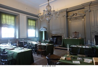 Philadelphia Independence Hall