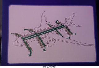 55 a0f. flight to Lima - B787 dreamliner - safety card