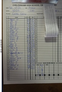 Cheltenham XC Curtis Arboretum - race results