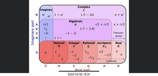 Princeton Alumni Day - Calder - Fine math + Adam