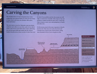 142 a1n. Utah - Canyonlands - sign