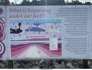 204 a1s. New Zealand - Hell's Gate - mud and thermal walk sign