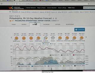 Kimmel Center - Verizon Hall - Philadelphia Orchestra