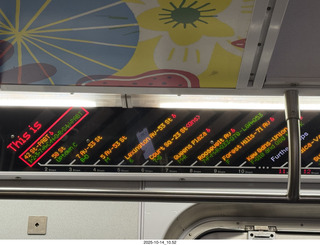 New York City Subway - stations list