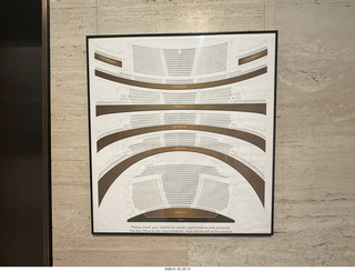 New York City - Manhattan - New York Ballet